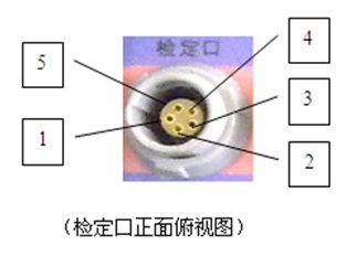 三相電能表現場校驗儀脈沖信號接線俯視圖