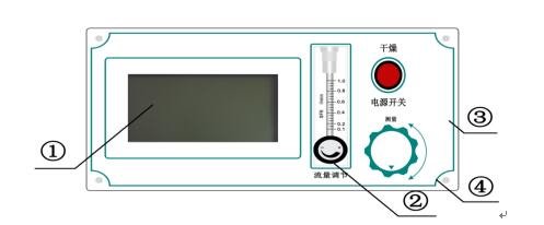 智能微水儀廠家面板結構