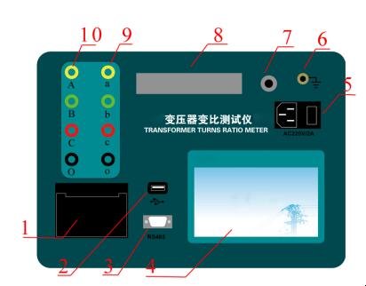 變壓器變比測試儀原理面板布置八柱帶電池