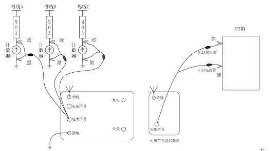 無線方式接線示意圖