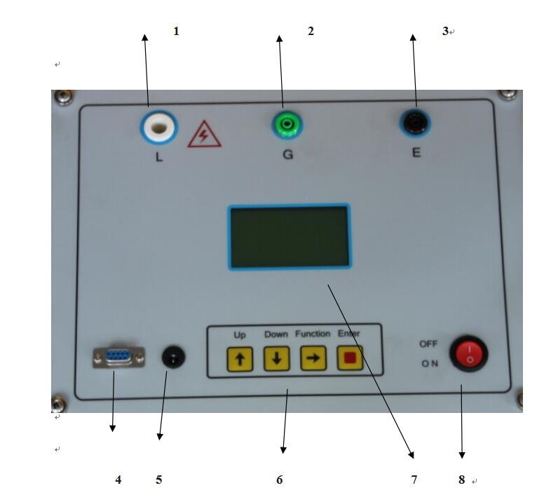 雷擊計數器校驗儀儀器面板圖說明