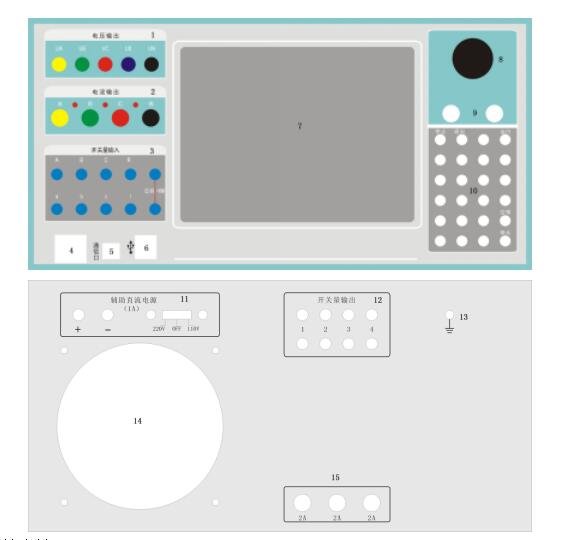 微機繼電保護裝置廠家裝置面板與底板說明