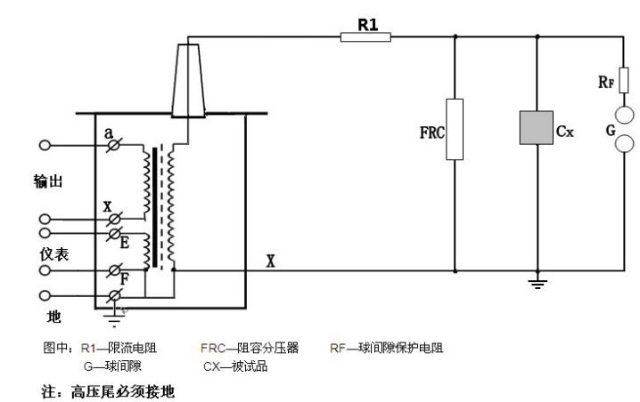 油浸式試驗變壓器廠家試驗變壓器的使用操作方法