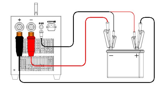 蓄電池單體活化儀廠家測試條件