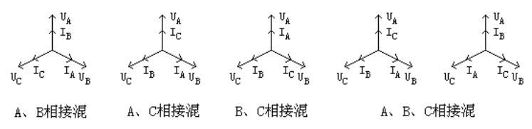 多功能電能表現場校驗儀電壓與電流錯相