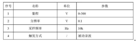 電壓檢測技術參數