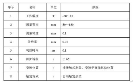 激光傳感器參數