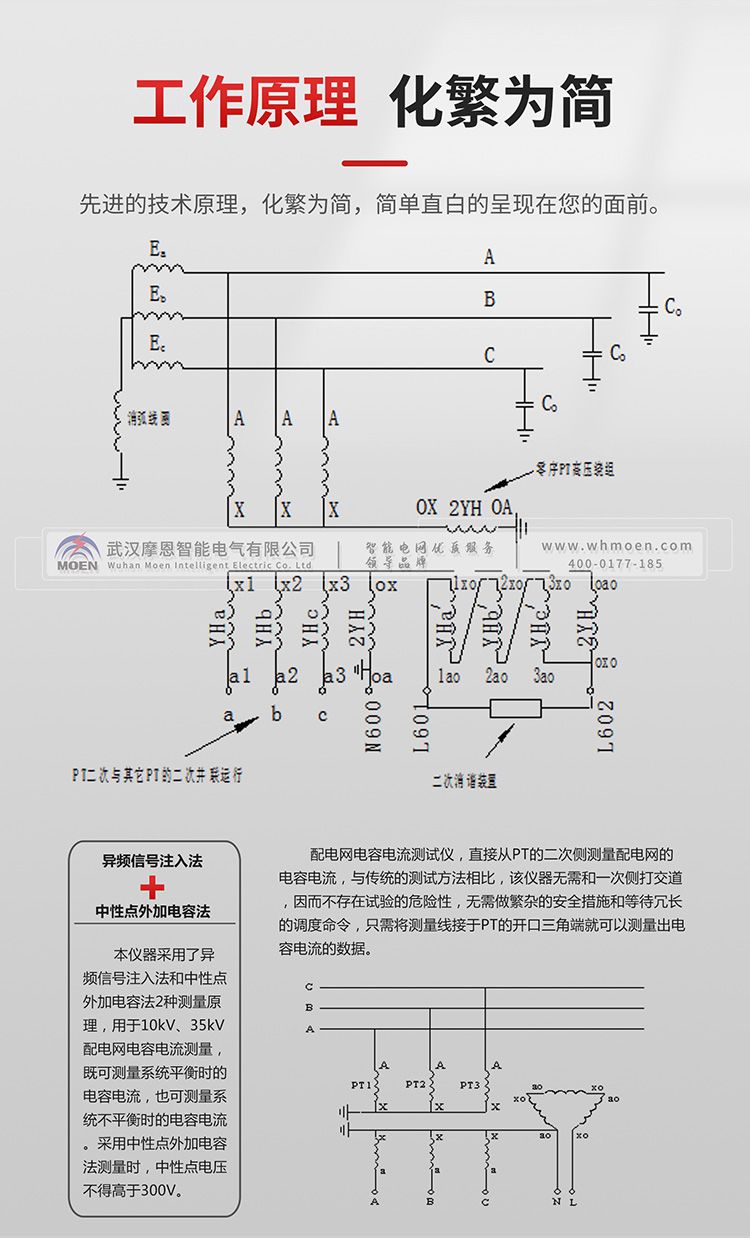 配電網電容電流測試儀工作原理