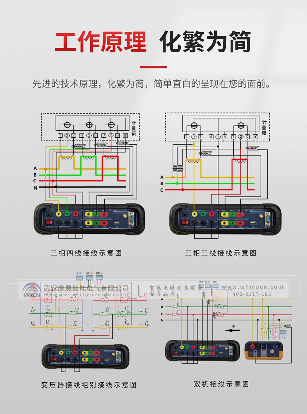 三相多功能無(wú)線相位伏安表工作原理