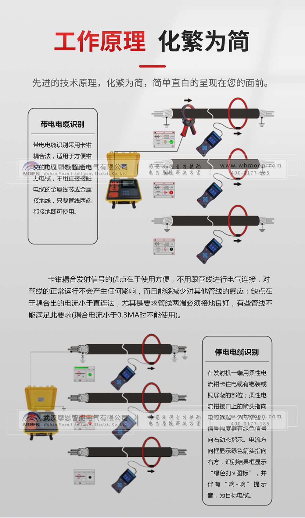 帶電電纜識(shí)別儀工作原理