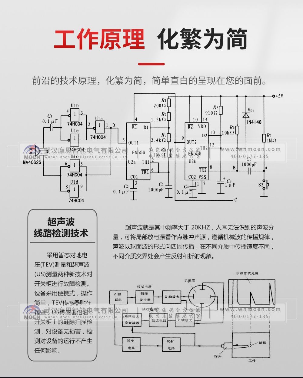 局部放電檢測儀工作原理