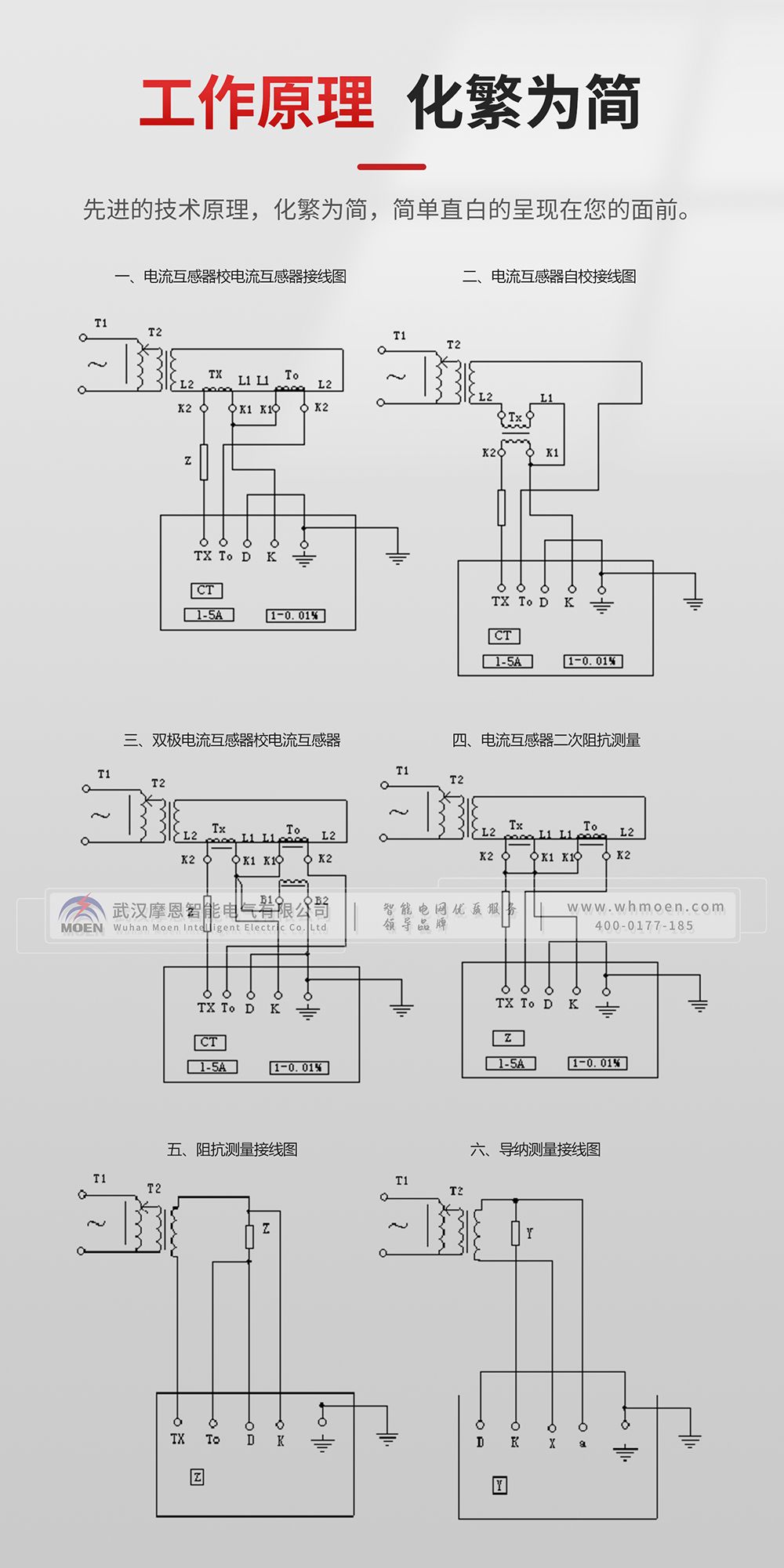 便攜式互感器校驗裝置工作原理